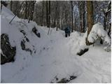 Stara Vrhnika - Koča na Planini nad Vrhniko